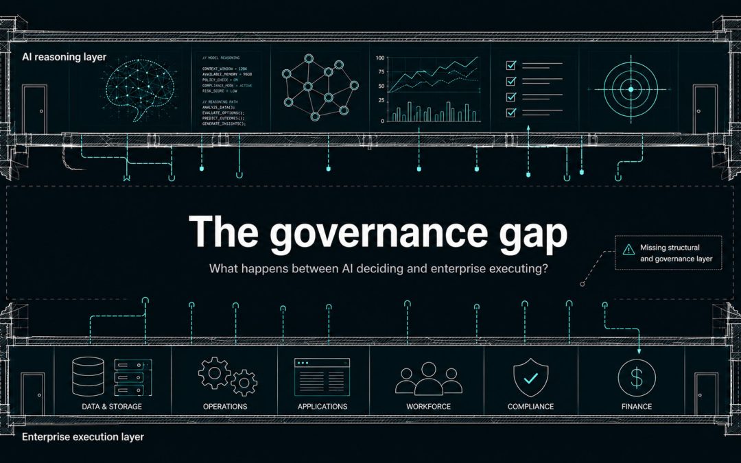 The Governance Gap: what nobody in enterprise AI is talking about