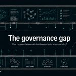Diagram showing the governance gap in enterprise AI: the missing governed intelligence layer between the AI reasoning layer and the enterprise execution layer, including data, operations, applications, workforce, compliance, and finance.
