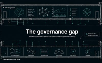The Governance Gap: what nobody in enterprise AI is talking about