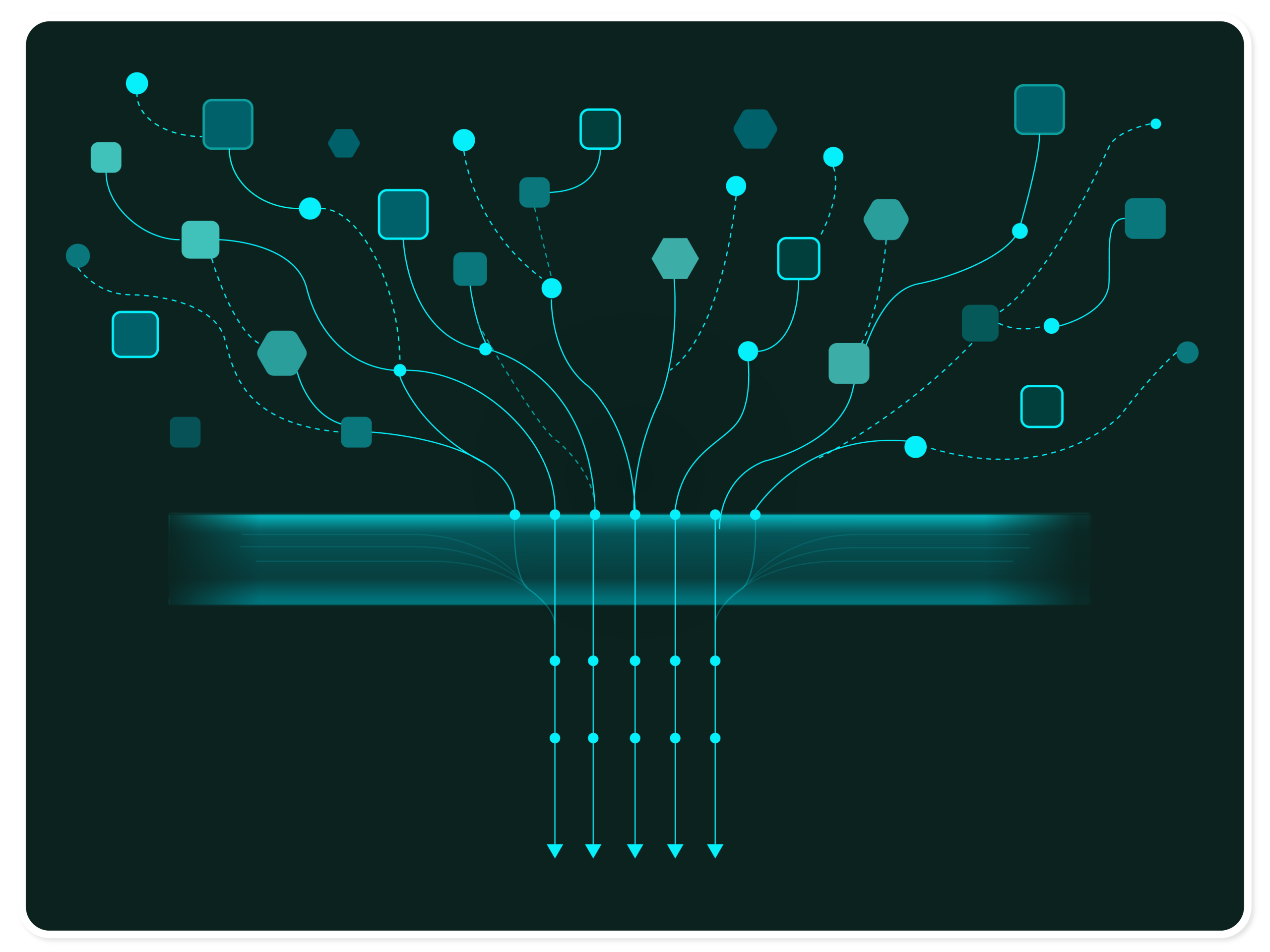 What is iPaaS: fragmented enterprise systems converging on a single integration layer